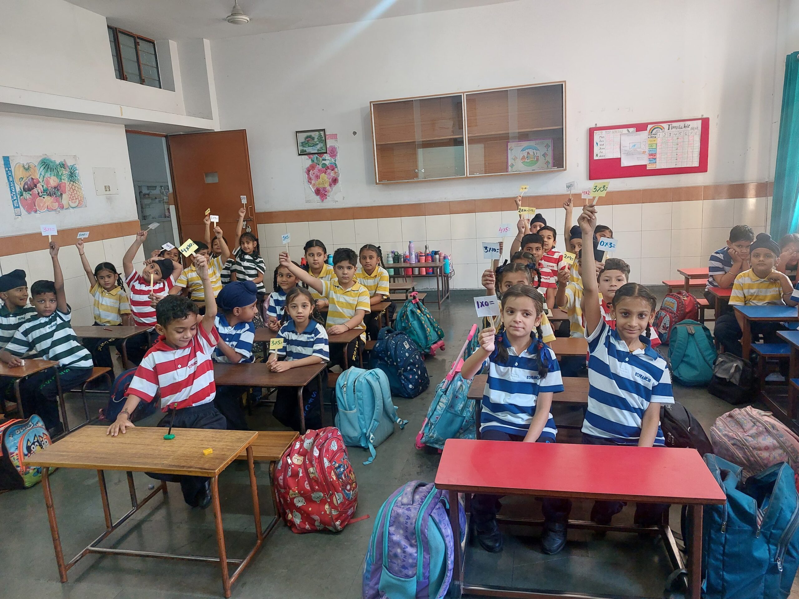 Fun with numbers and tables, Classes 1st to 5th